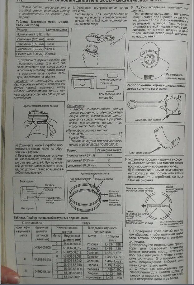 Вкладыши шатунные 4м40. Как подобрать шатунные вкладыши. 2. Вкладыши kfm шатунные g4na. Подбор вкладышей n54.