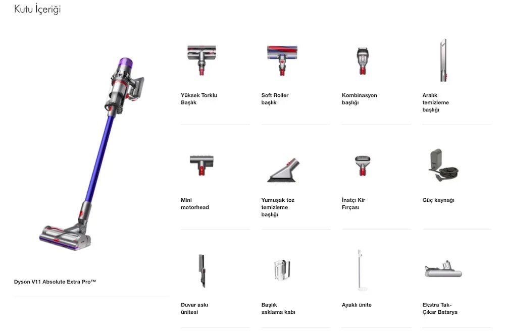 Пылесос Дайсон 11. Dyson пылесос v15. Пылесос Dyson v11 absolute Extra Pro. Пылесос Dyson sv17.