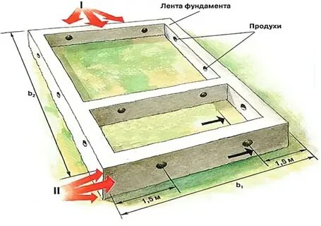 Под полою это где
