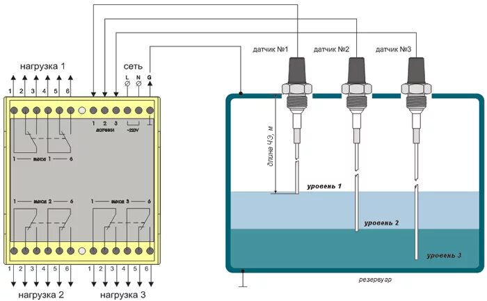 Рос-301 датчик-реле уровня. Схема подключения датчика уровня воды. Рос 301 схема подключения насоса. Датчик-реле уровня рос-301 схема принципиальная. Контроль воды в баке