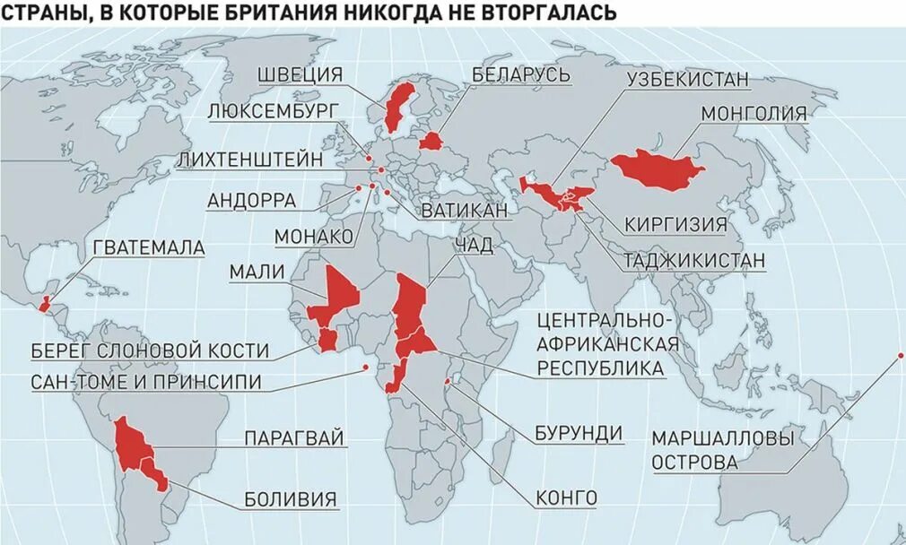 Завоюет все страны. Карта стран куда вторгалась Британия. Страны в которые не вторгалась Британия. Страны в которые Британия никогда не вторгалась.