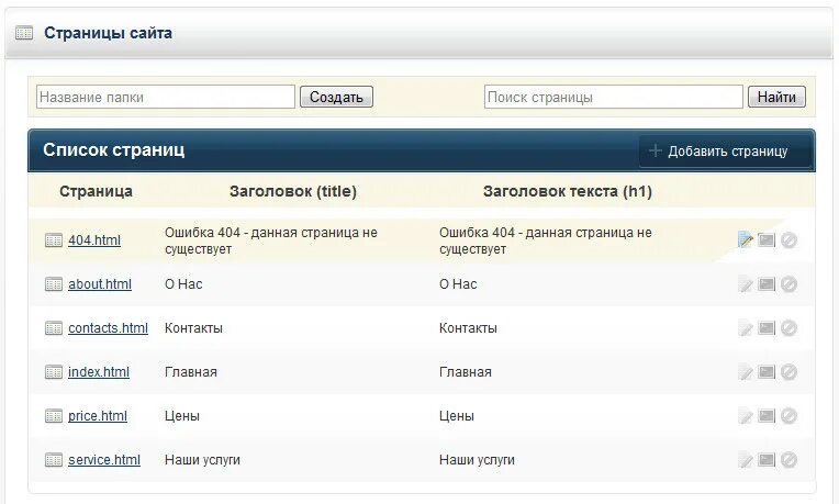 Закрытые страницы сайта. Название страниц сайта. Страница сайта. Добавить страницу. Название сайта и название страницы.