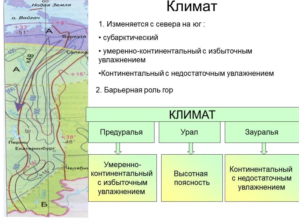 Географическое положение умеренно континентальной области. Климатическая карта Урала. Климат Западного Урала. Тип климата Урала. Климат Урала карта.