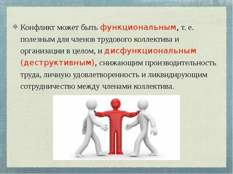 Быть полезным обществу. Роль социальных конфликтов. Роли в конфликте. Социальные роли в трудовом коллективе. Конфликт может быть.