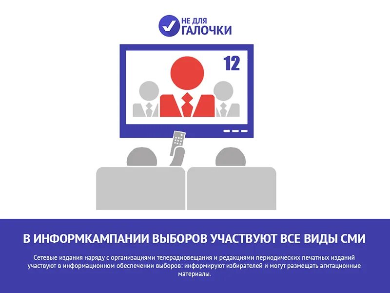 Почему люди ходят на выборы. Важность участия в выборах. Молодой избиратель презентация. Человек не принимающий участие в выборах. Выборы это важно.
