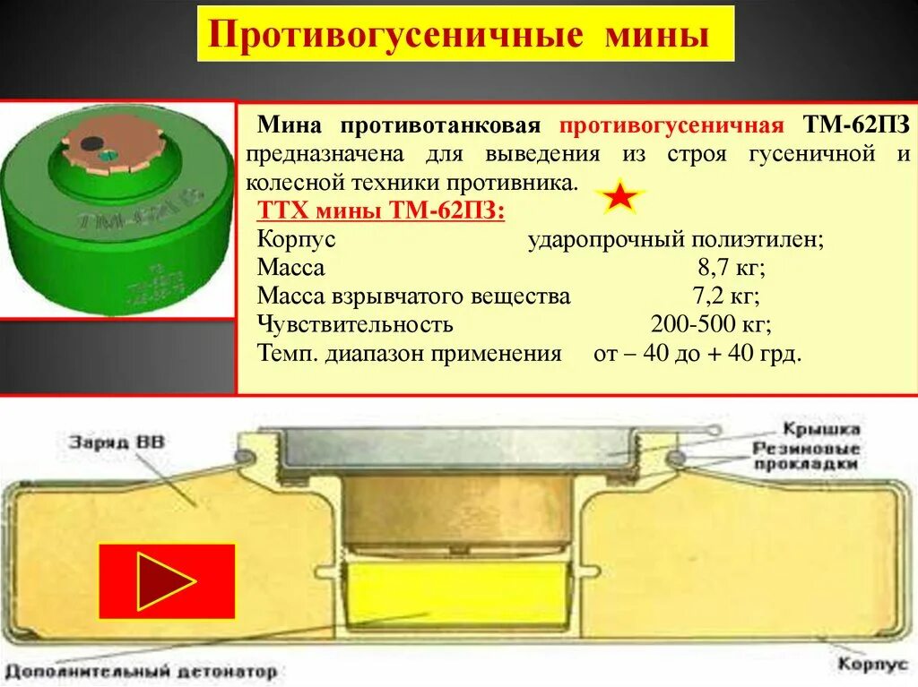 Вес противотанковой мины ТМ-62. Мина противопехотная ТМ 62м. Противогусеничные мины ТМ-62м. ТМ-62м противотанковая мина ТТХ. Противотанковые и противопехотные мины