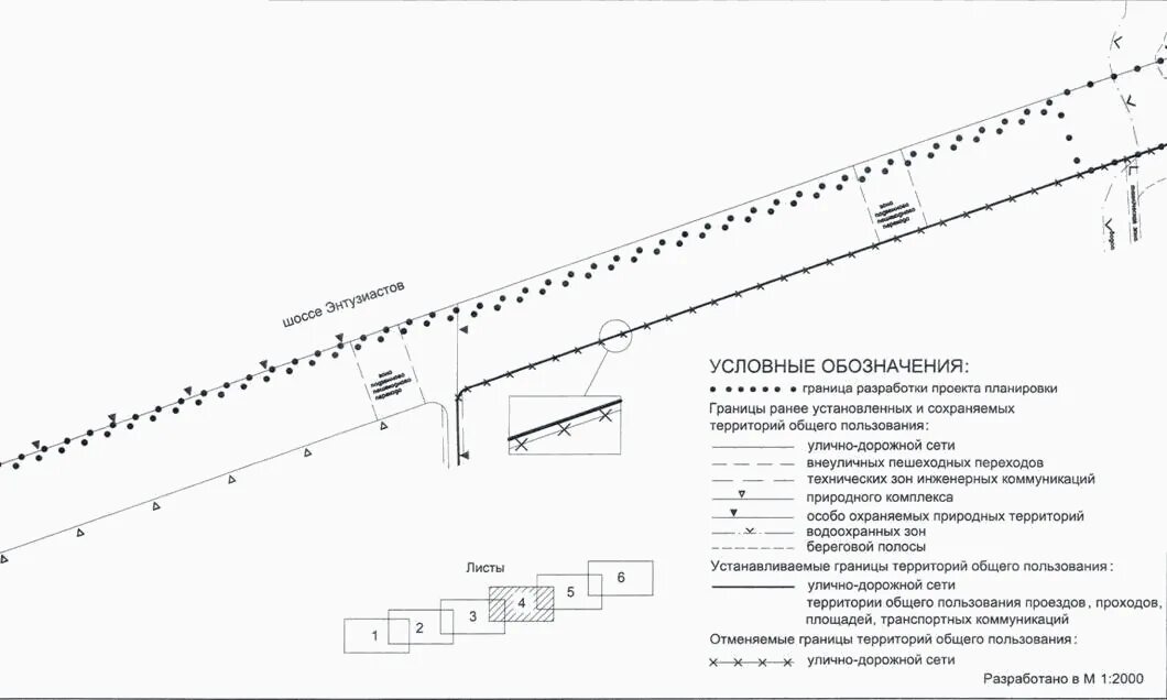 Береговая полоса общего пользования