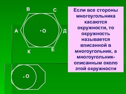 Стороны касаются окружности