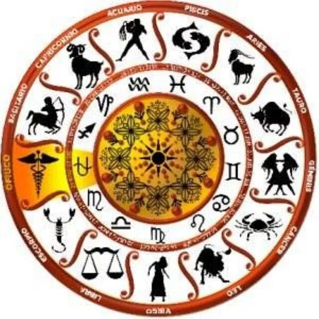 Новый гороскоп со змееносцем. 13 Знаков зодиака Змееносец. Зодиакальный круг со Змееносцем. Знаки зодиака символы Змееносец. Тринадцатый знак зодиака Змееносец.