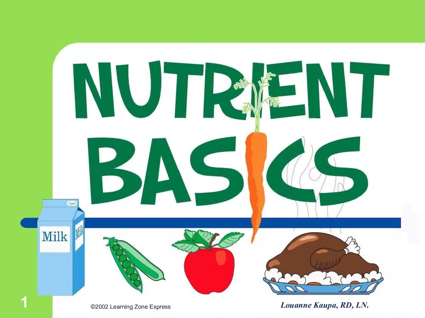 Nutrients перевод. Nutrition Basics. Nutrient. 5 Basic nutrients. Basic nutrients. 1:1:4.