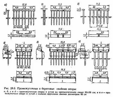 Опора 5 букв сканворд