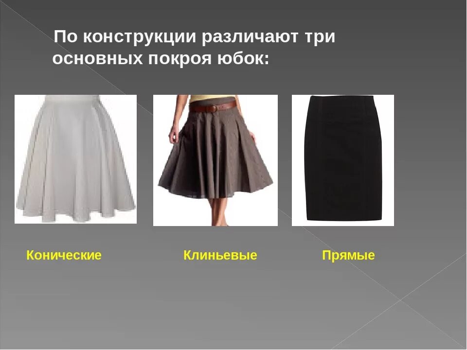 Виды юбок. Основные покрои юбок конические клиньевые прямые. Конический покрой юбки. Три основных покроя юбок. Моделирование конической и клиньевой юбки.
