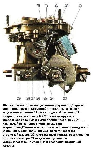 Схема подключения карбюратора 402 двигателе. Винты регулировки карбюратора к 151. карбюратор волга к 151 винт регулировки. регулировочные болты карбюратора к 151. регулировка карбюратора к-151 на уаз.