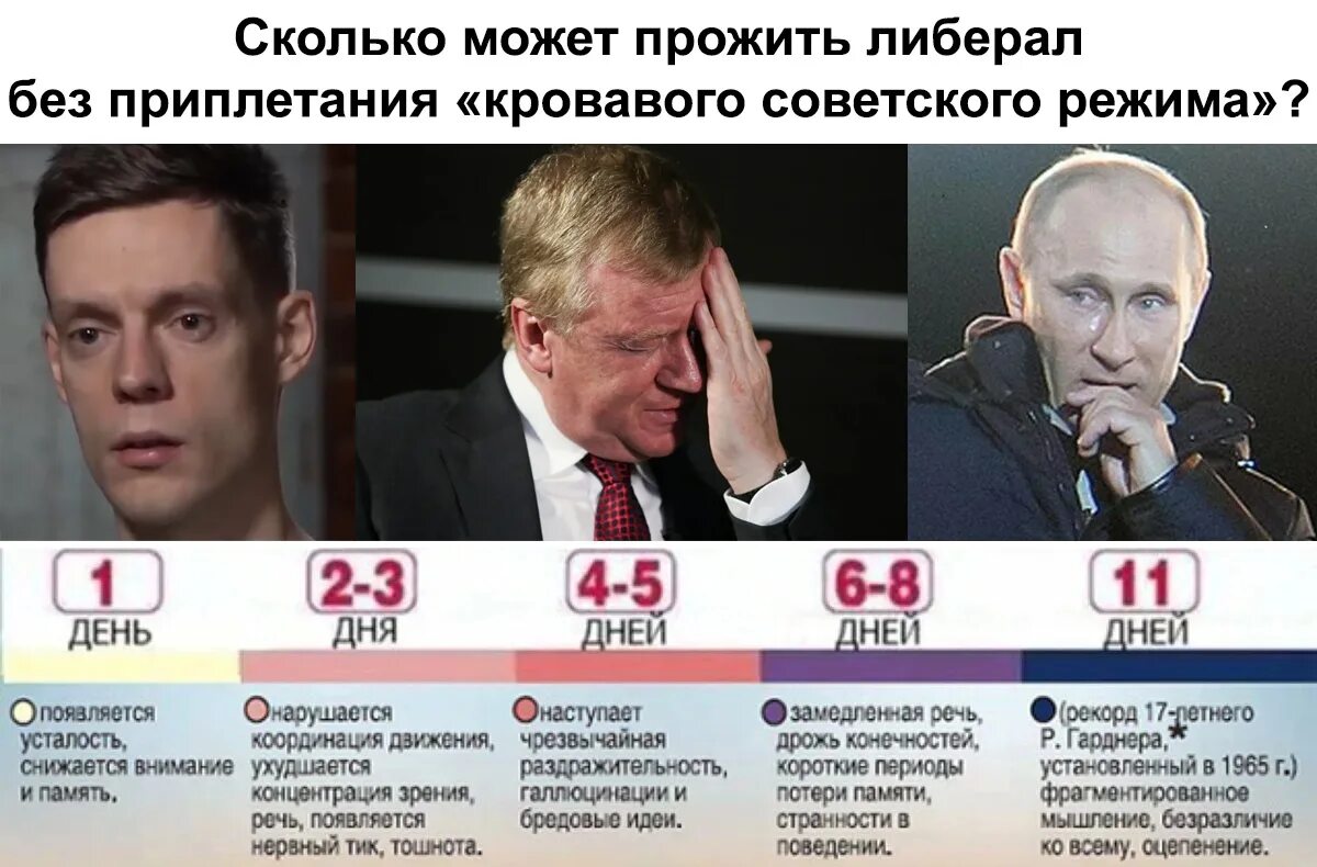 Либеральные идейки в топку. Мемы про либералов. Русофобские высказывания. Советские либералы. Газета правда о врагах народа.