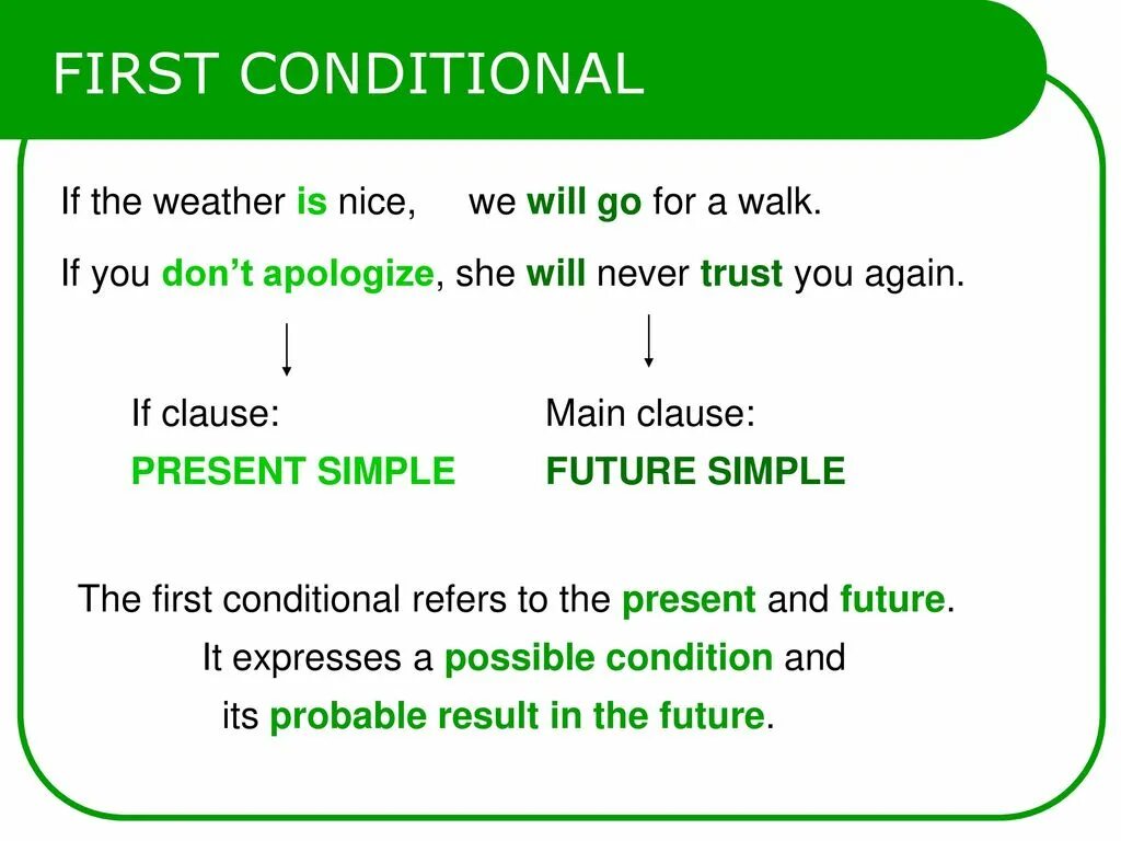 Unless sentences. Английский first conditional. 1st conditional формула. 1st conditional правило. If 1st conditional.