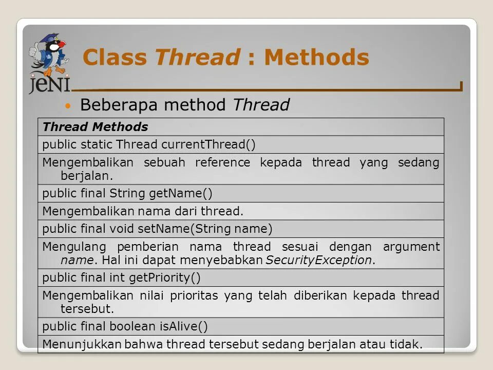 Threading method. Threading methods