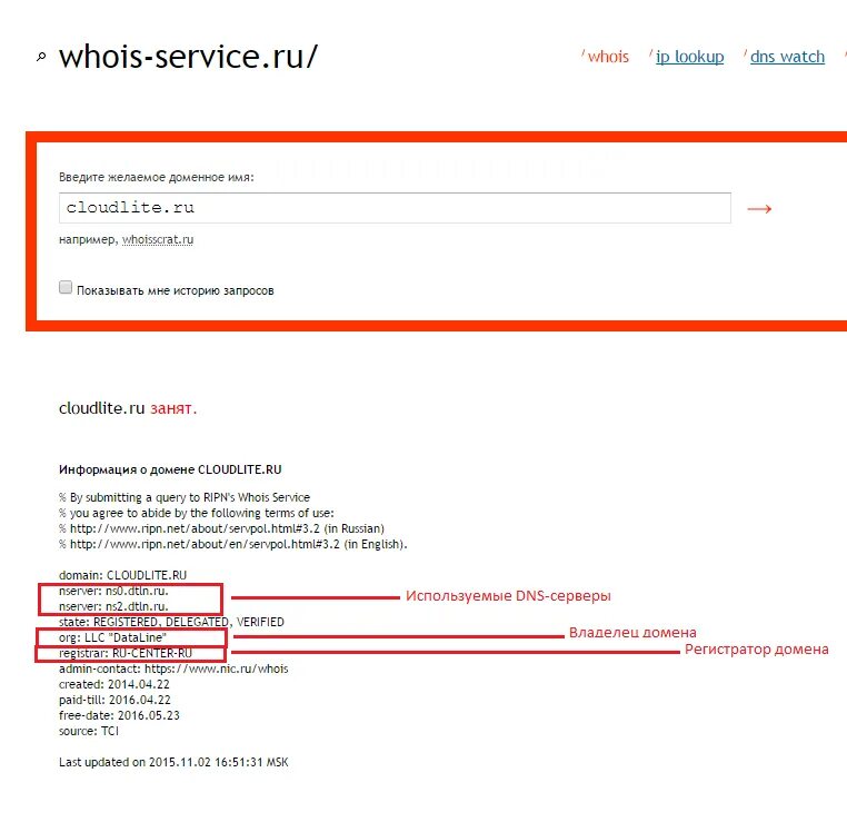 Сервис WHOIS. WHOIS домен. Информацию о владельце домена. Сервис WHOIS поля. Информация о владельце сайта