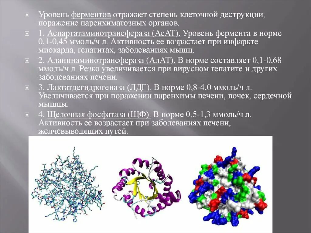 Уровень ферментов в крови. Аланинаминотрансфераза строение. Аспартатаминотрансфераза строение. Исследование уровня ферментов. Аланинаминотрансфераза формула и структура.