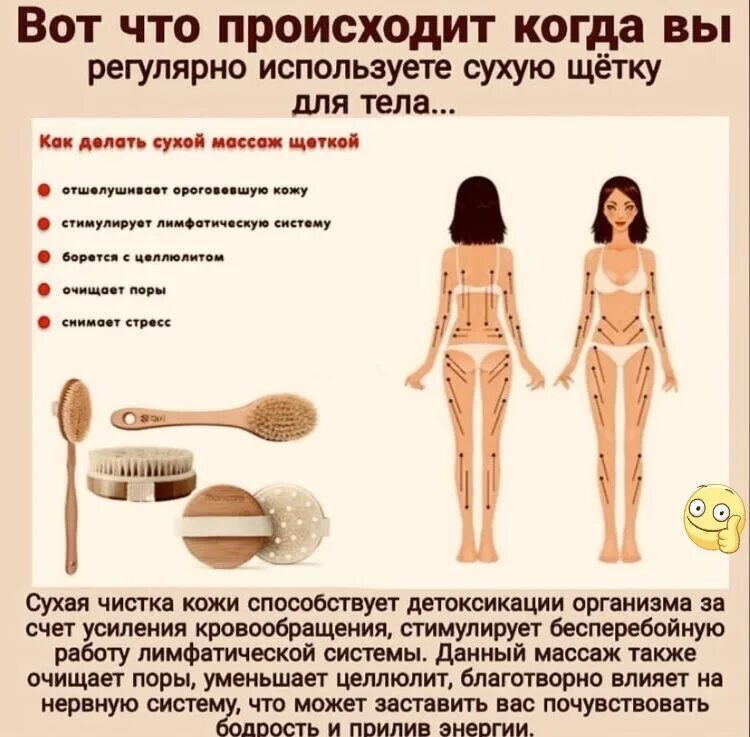 Massage как пользоваться. Массаж сухой щеткой схема антицеллюлитный. Щётка для сухого массажа. Массаж щёткой для сухого массажа. Схема антицеллюлитного массажа сухой щеткой.