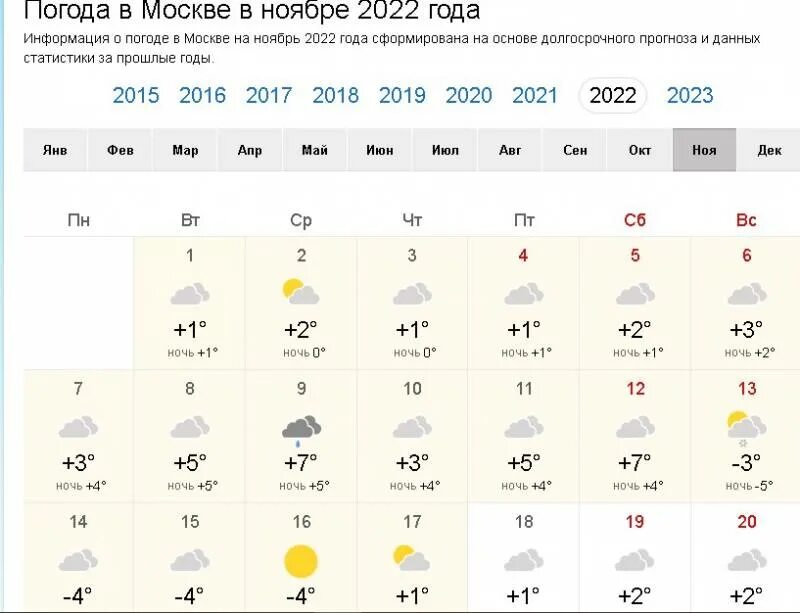 Погода 1 ноября. Климат Москвы. Погода в Москве. Погода бывает.