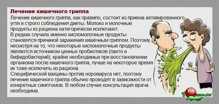 Кишечный грипп у детей. Кишечный грипп симптомы. кишечный грипп симптомы у взрослых. леченикишечного гриппа. лекарства при кишечном гриппе у взрослых.