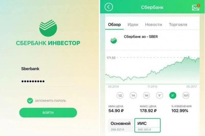 Акции сбербанка приложение. Сбербанк инвестор брокерский счет. Инвестиции Сбербанка акции приложения. Сбербанк брокер приложение. Сбербанк инвестор приложение.