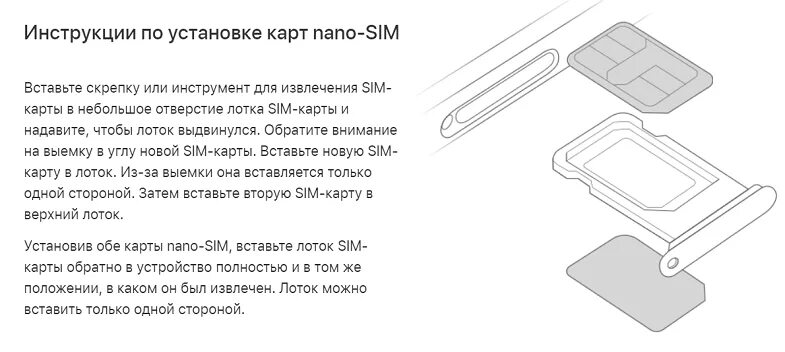 Как открыть слот айфона