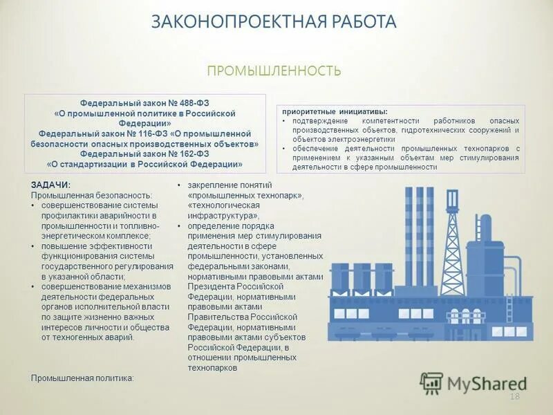 фз 246. федеральный закон 488 фз. 2014 г о промышленной политике в российской федерации. фз-342 о службе. федеральный закон 488 фз.