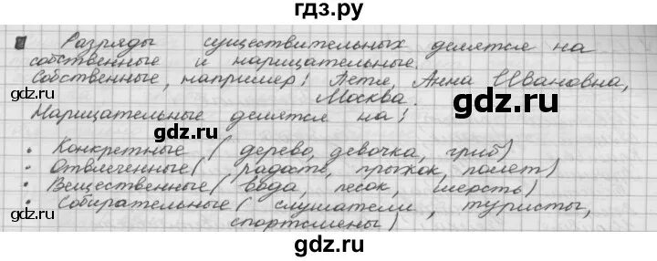 Русский язык 5 класс Шмелев 58 упражнения. Шмелев 6 класс глава 6 упражнение 15. Русский язык Шмелев 5 класс задание 36 глава 6. Русский язык 6 класс Шмелев 5 глава упр 25 упражнение.