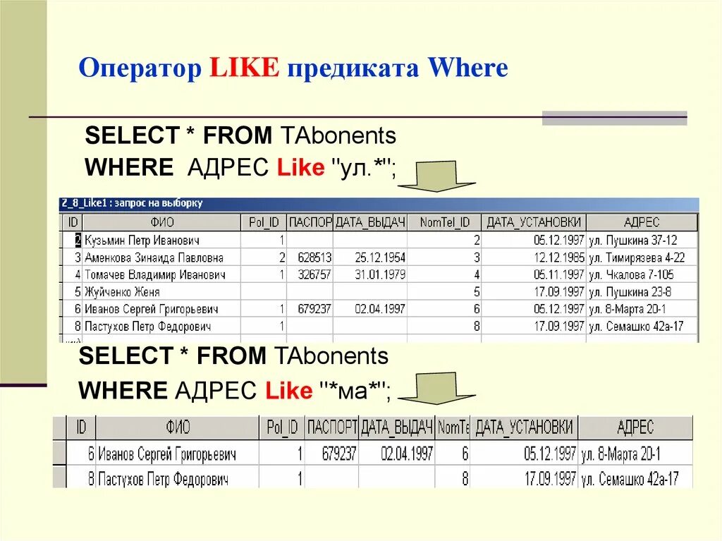 Оператор like в sql. Оператор like. Оператор like в access. Access like в запросе.