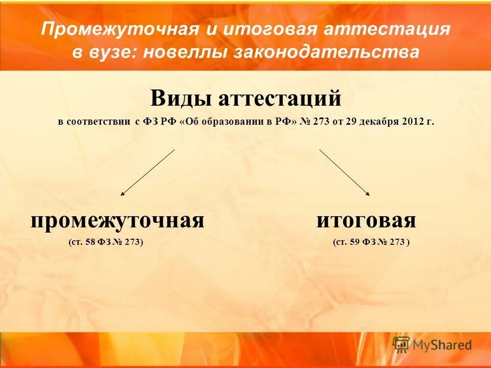 проведение промежуточной аттестации. подготовка к промежуточной аттестации. итоговая промежуточная аттестация. положение промежуточной итоговой аттестации. порядок проведения промежуточной аттестации.