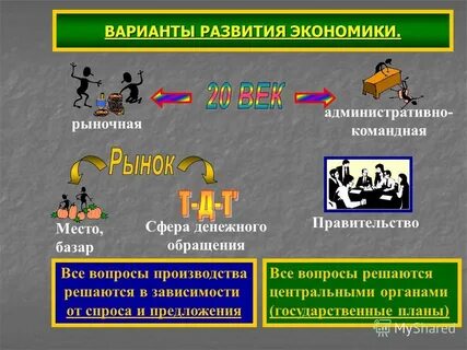 Тема экономическая сфера жизни общества
