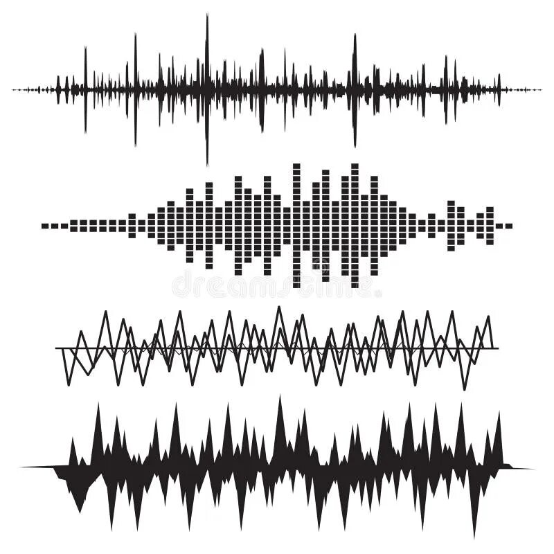 Loudness equalization