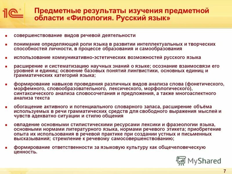 результаты изучения