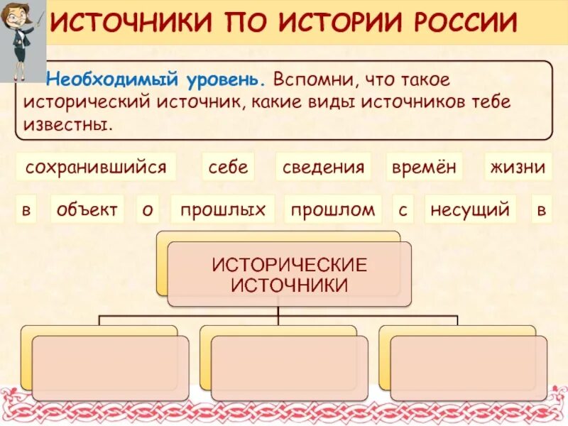 Источник исторических сведений. Источники истории России. Источники по истории. Важнейшие исторические источники по истории России. Письменные источники по истории России.