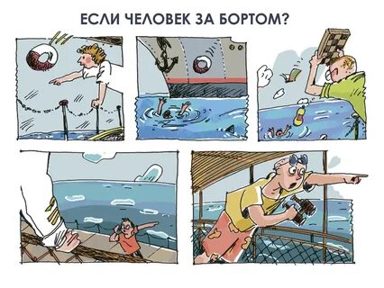 Действия человека в воде