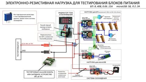 Блок нагрузок компьютерного блока питания
