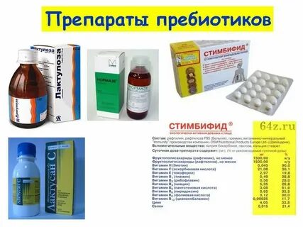 Эффективные пробиотики при приеме антибиотиков взрослым