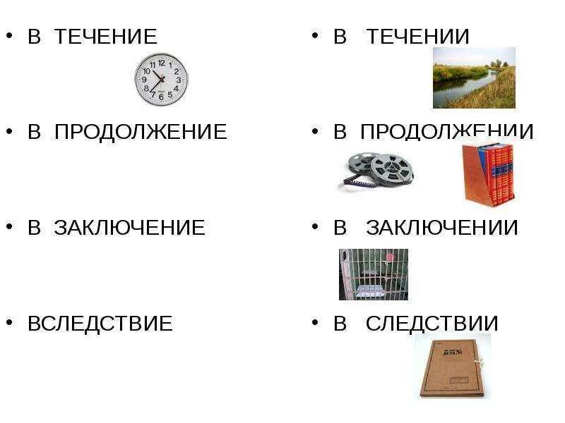 В предложение разговора как пишется. В продолжении разговора как правильно. в продолжение. продолжать. в продолженииразговора.