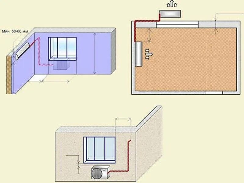 Как самому установить кондиционер в квартире. Схема монтажа кондиционера. Стандартный монтаж кондиционера. Варианты монтажа кондиционера. Правильное размещение кондиционера.