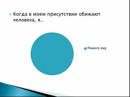 В моем присутствии