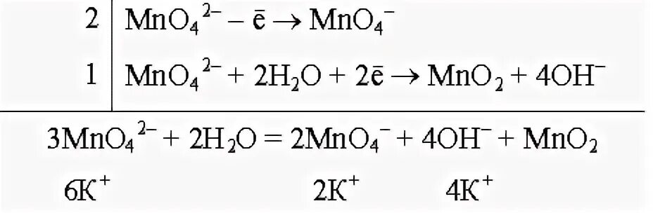 2kmno4 k2mno4 mno2 o2 окислительно восстановительная реакция