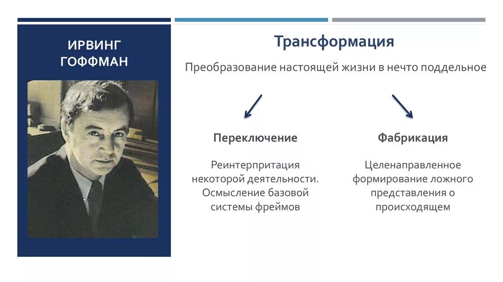Гофман драматургия. Эрвин гоффман. гоффман (goffman) ирвинг. ирвинг гофман (1922-1982). ирвинг гофман социология.