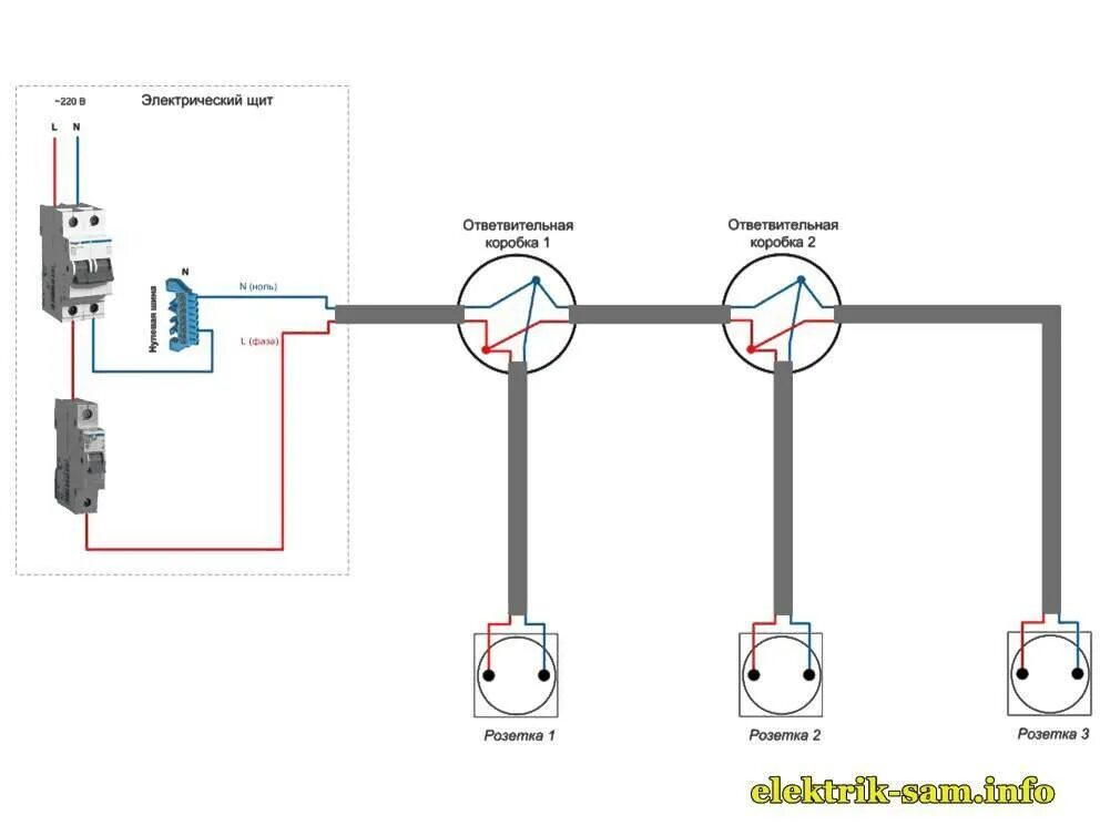 Последовательное соединение розеток. Схема монтажа электрокоробки. Монтаж проводки в гараже схема. Схема разводки электропроводки розеток. Схема электропроводки розеток и выключателей в квартире.
