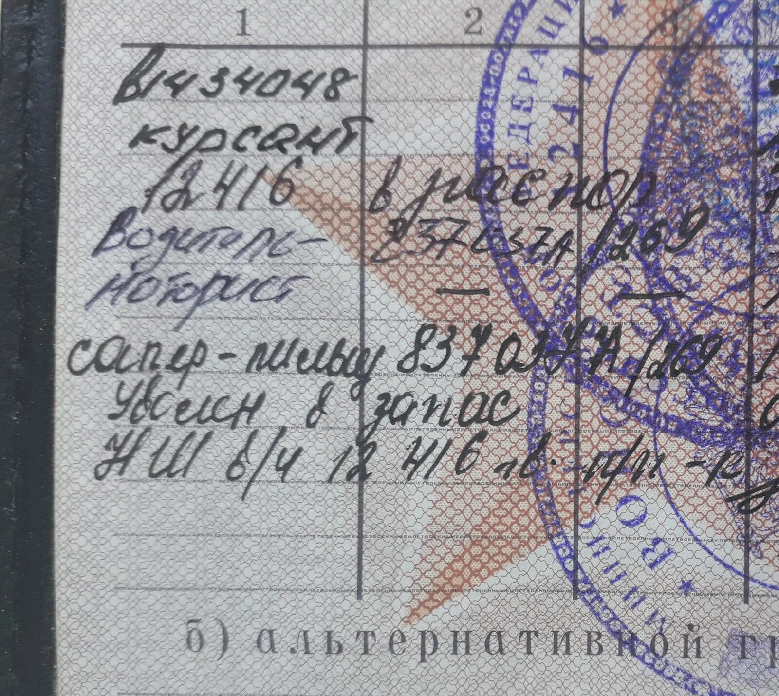Вус 6. Военно-учётная специальность. воинская специальность. вус механик водитель. вус водитель.