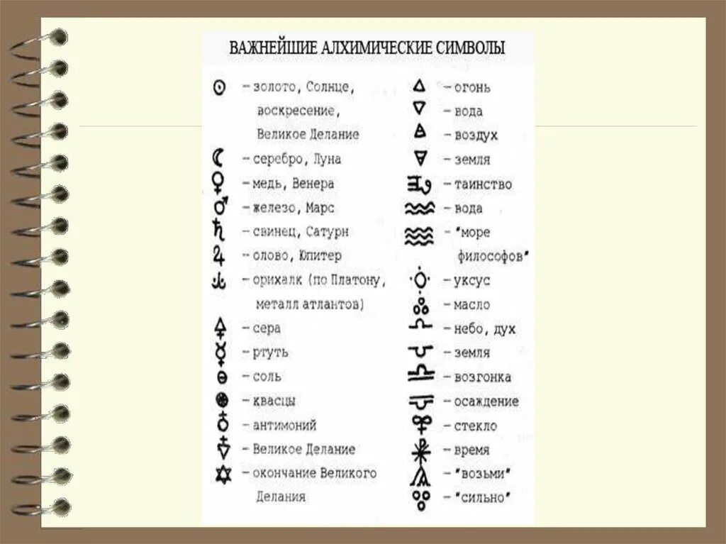 Алхимические знаки. Основные алхимические символы. Важнейшие алхимические знаки и символы. Алхимические символы на русском.