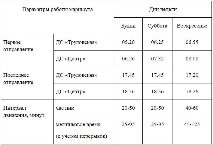 Расписание 42 г. Расписание автобусов 42 маршрута Донецк. Расписание 42а Донецк маршруток. Автобусы 42а маршрута Донецк. Маршрут 42 маршрутки Донецк.