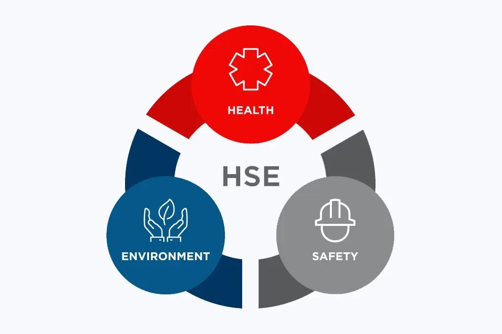 Hse data. Hse. hse охрана труда. hse менеджмент. hse эмблема.