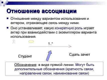 Отношение расширения