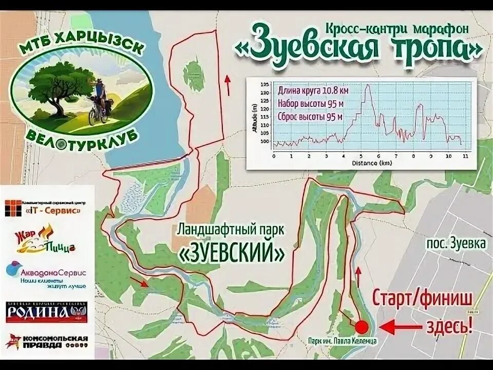 Зуевский ландшафтный парк, Донецкая Народная Республика :: Вера Корниенко - Соци